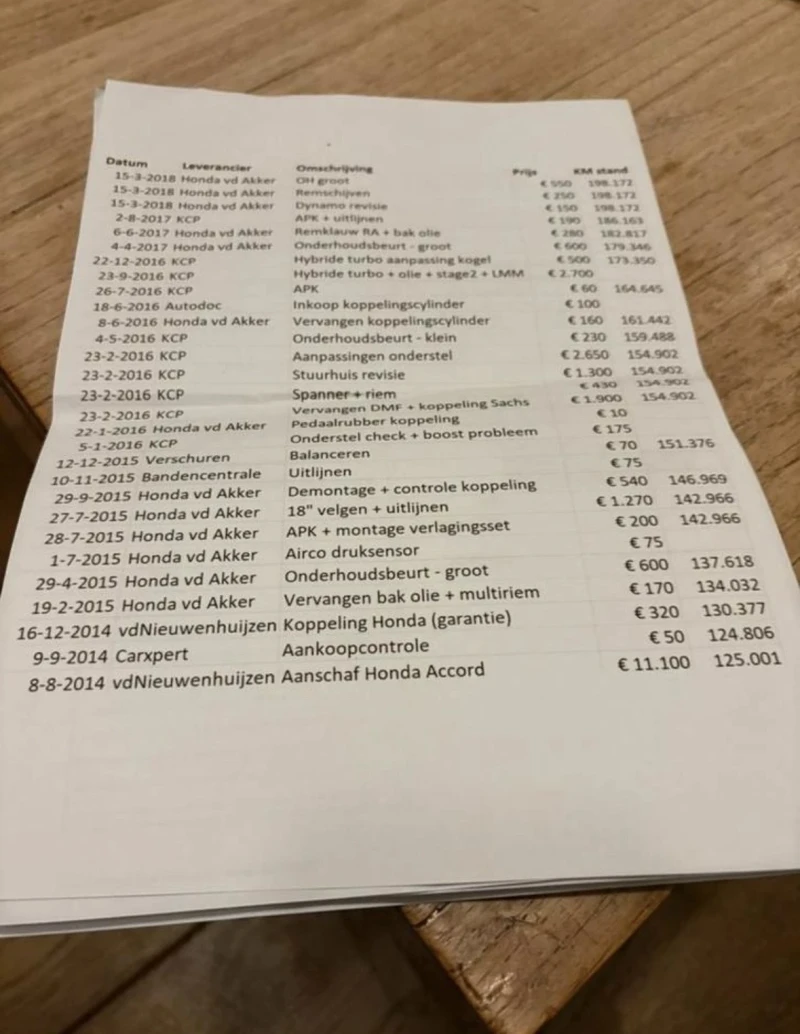 Honda Accord Уникален Honda Accord 2.2 CDTI седан спорт от 2007, снимка 15 - Автомобили и джипове - 53458301