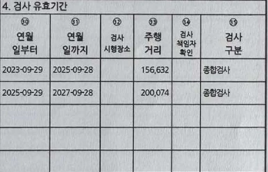 Mercedes-Benz C 220 AMG LINE PANO BURMESTER HUD BLIND SPOT EU6B | Mobile.bg � ����������� 17