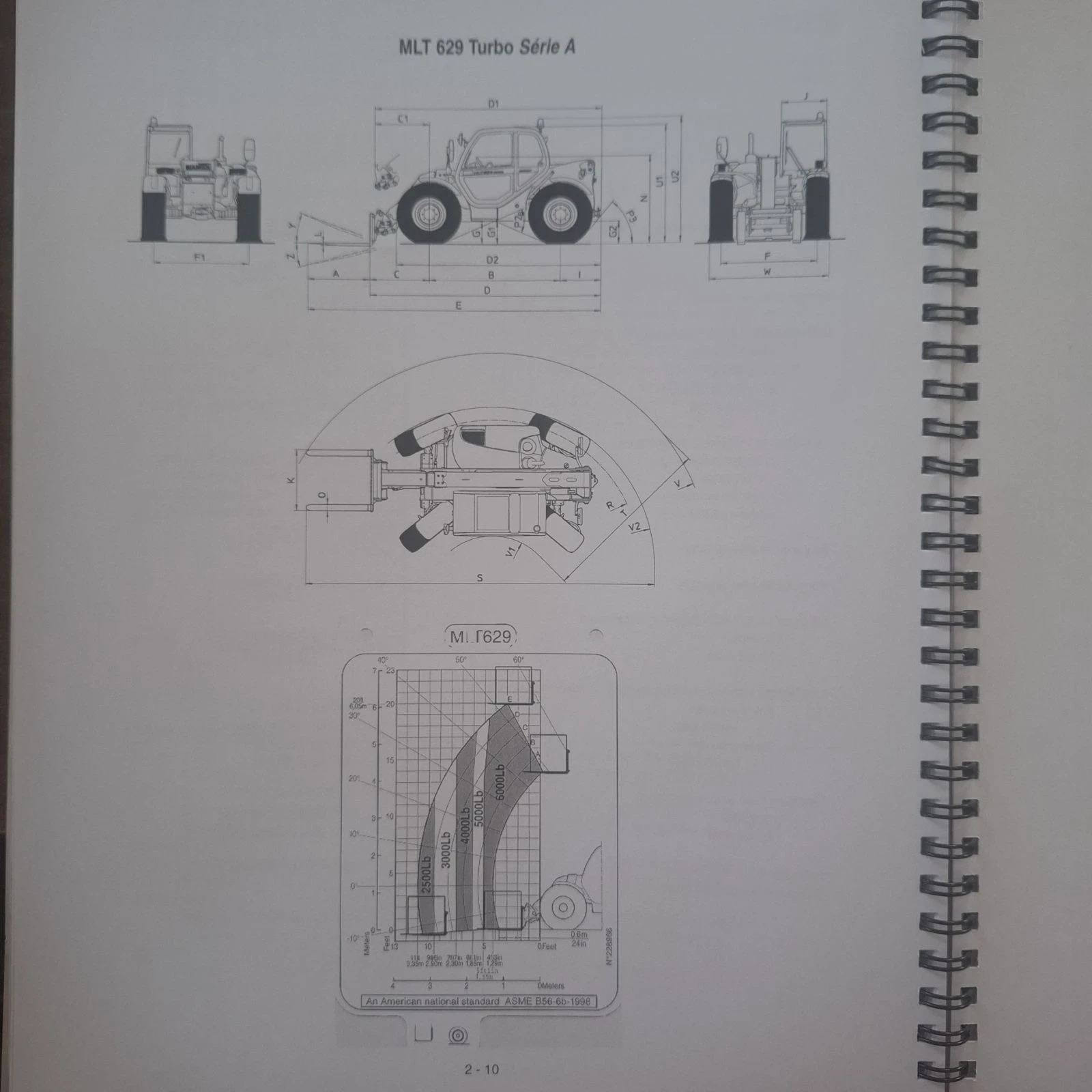   Manitou | Mobile.bg   16