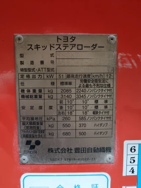 Мини челни товарачи Друга Toyota Jobsun, снимка 2