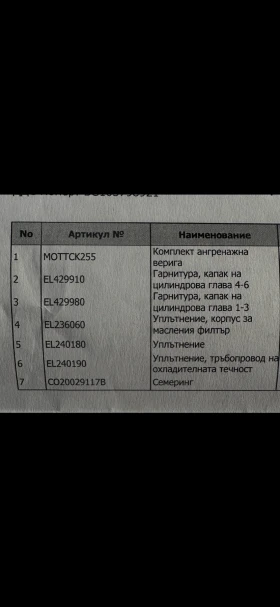 Audi A7 Сменени Вериги 8ZF HEAD UP QUATTRO, снимка 17