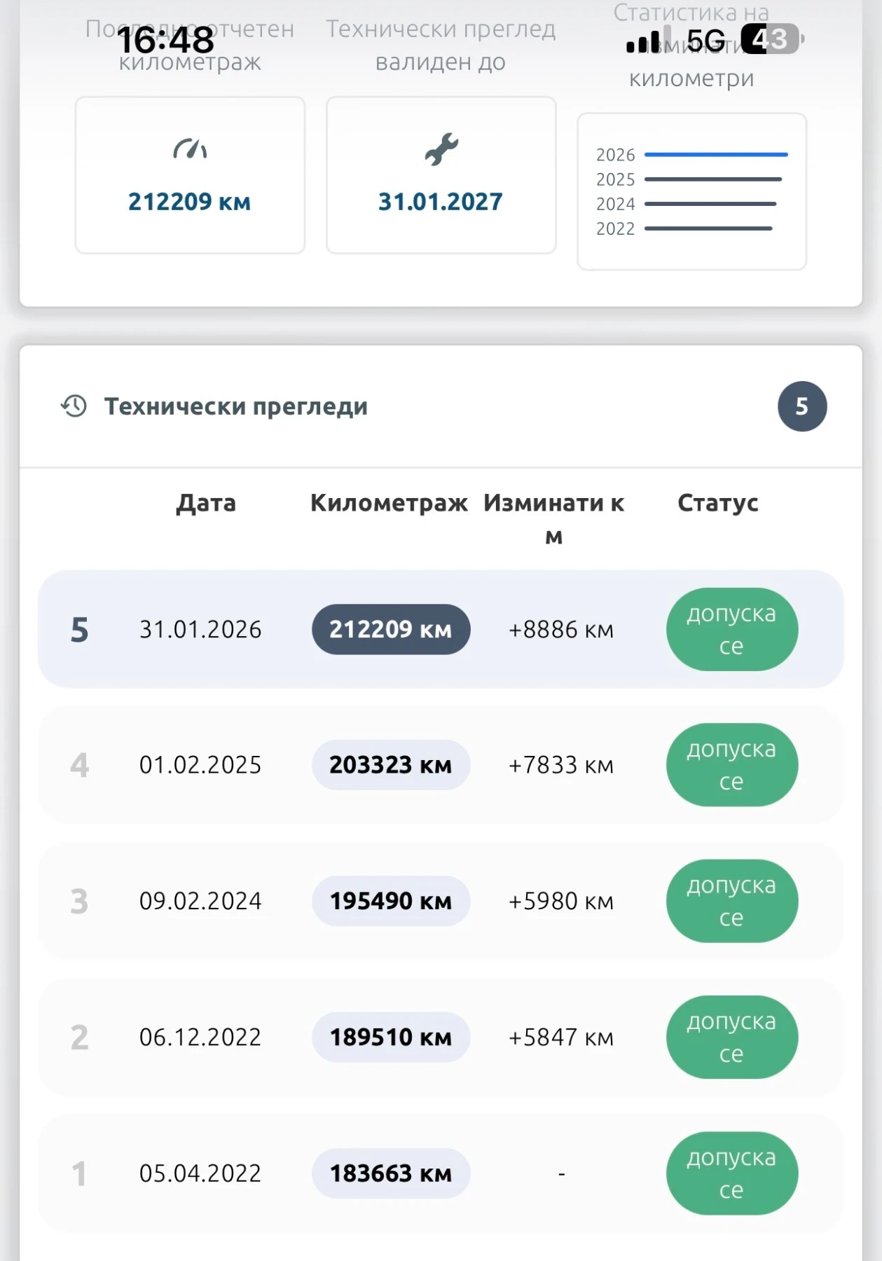 Mitsubishi ASX 4x4, снимка 7 - Автомобили и джипове - 56553820