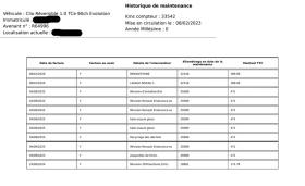 Renault Clio Clio 1.0 TCe Evolution Réversible, снимка 12