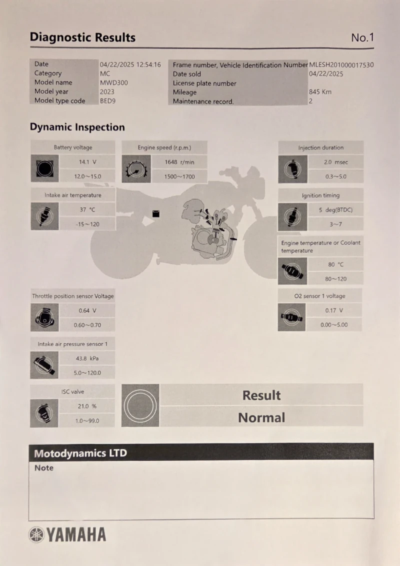 Yamaha Tricity 300, снимка 15 - Мотоциклети и мототехника - 52975499