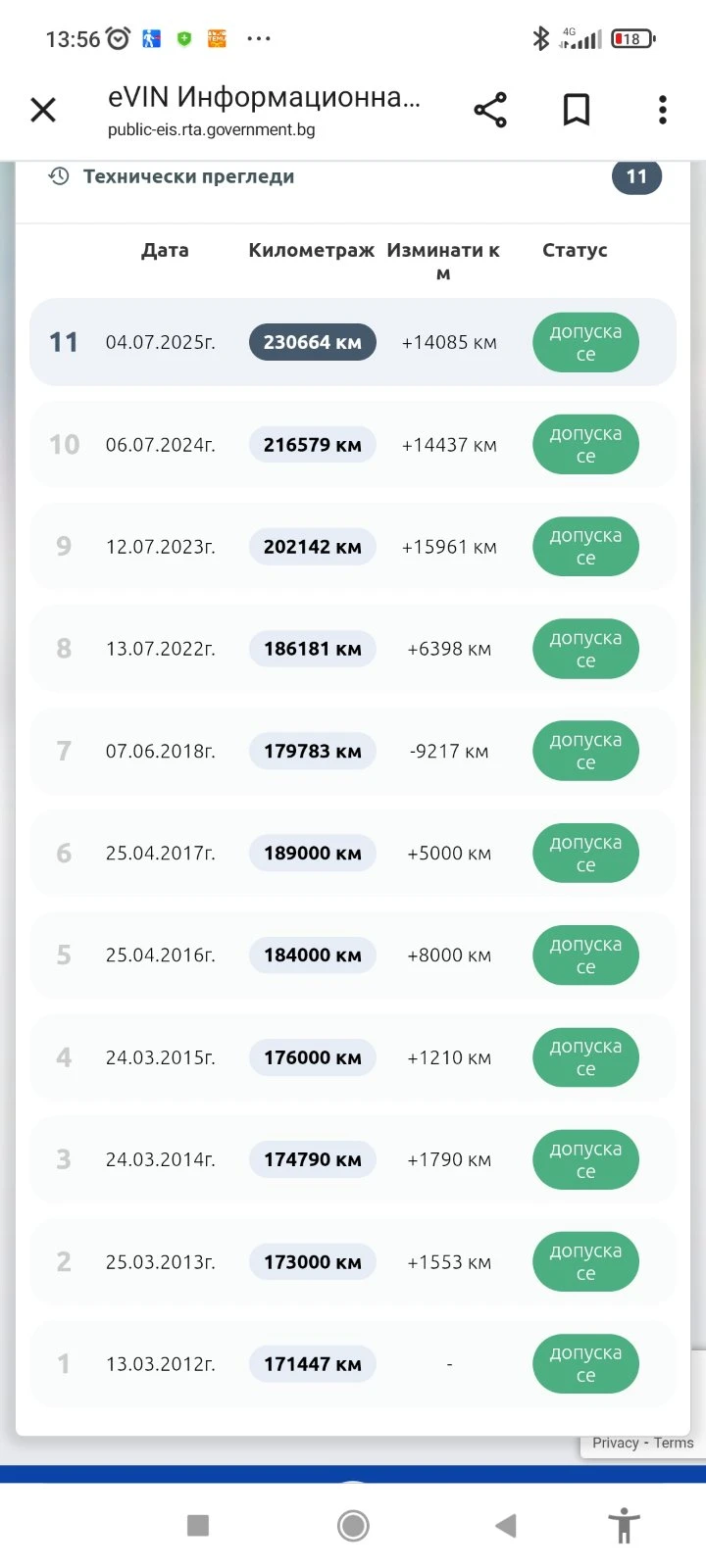 Toyota Corolla D - 4 D, снимка 10 - Автомобили и джипове - 53097310