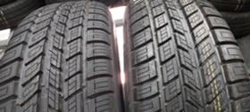      195/65R15