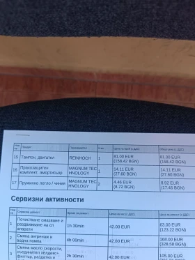 VW Sharan 4MOTION - 8000 € / 15646.64 лв. - 50219627 16