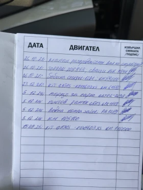 Opel Mokka, снимка 13