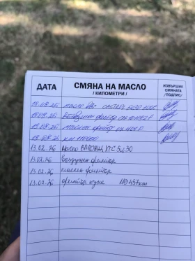 Opel Mokka, снимка 15