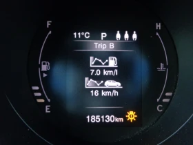 Fiat 500X 1.6 Multijet, снимка 14