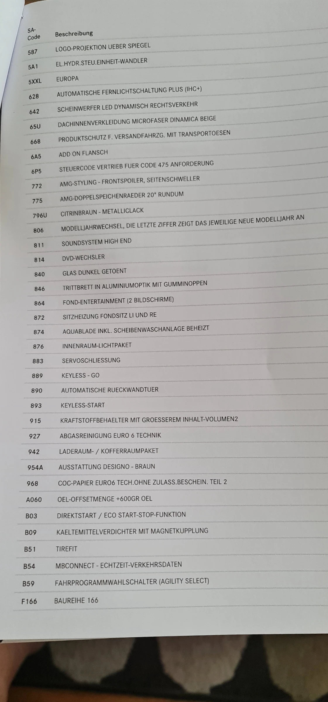 Mercedes-Benz GLE 350 | Mobile.bg � ����������� 12