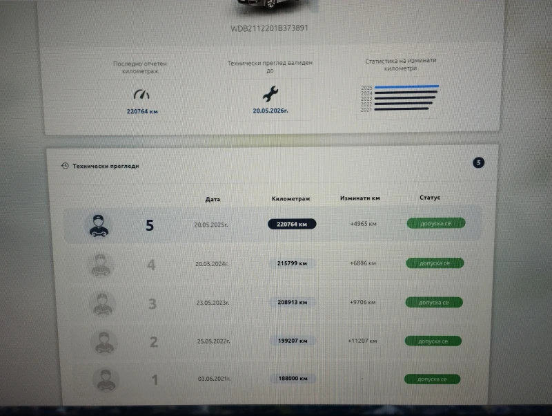 Mercedes-Benz E 280 3.0 v6 facelift, снимка 15 - Автомобили и джипове - 53193632