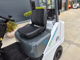 ������� Nissan UNICARRIERS / 2 ���� / ���������� / ���+ ������ ! | Mobile.bg � ����� ������ 9