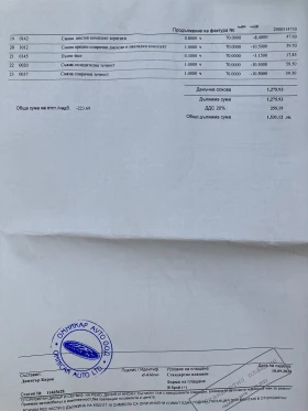 Dacia Duster 1.5DCI Prestige, снимка 17