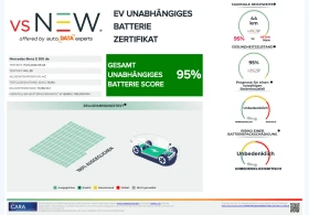 Mercedes-Benz E 300 Avantgarde Plugin Leather LED Navi | Mobile.bg � ����� ������ 13