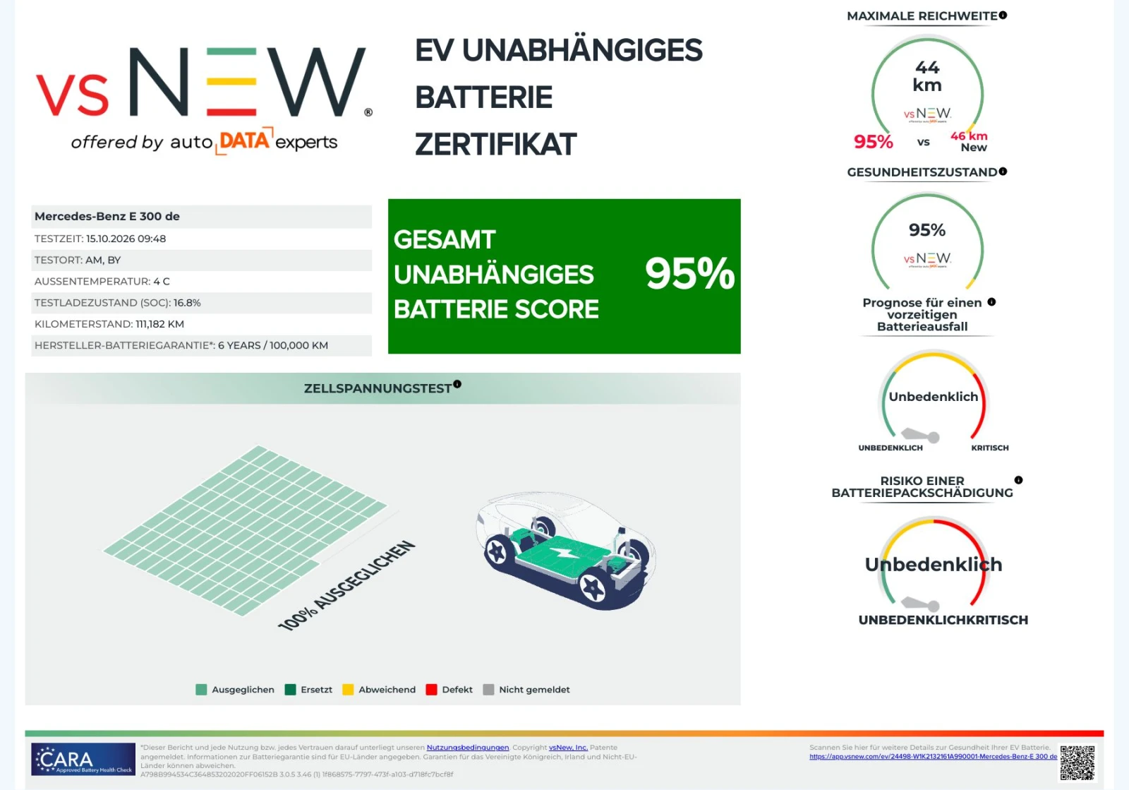 Mercedes-Benz E 300 Avantgarde Plugin Leather LED Navi | Mobile.bg � ����������� 13