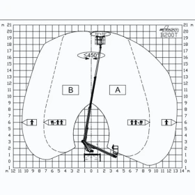 Автовишка Друга марка GSR 200T, снимка 16