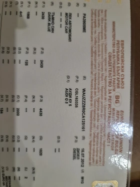 Audi Q5 - 8600 € / 16820.14 лв. - 18831168 12