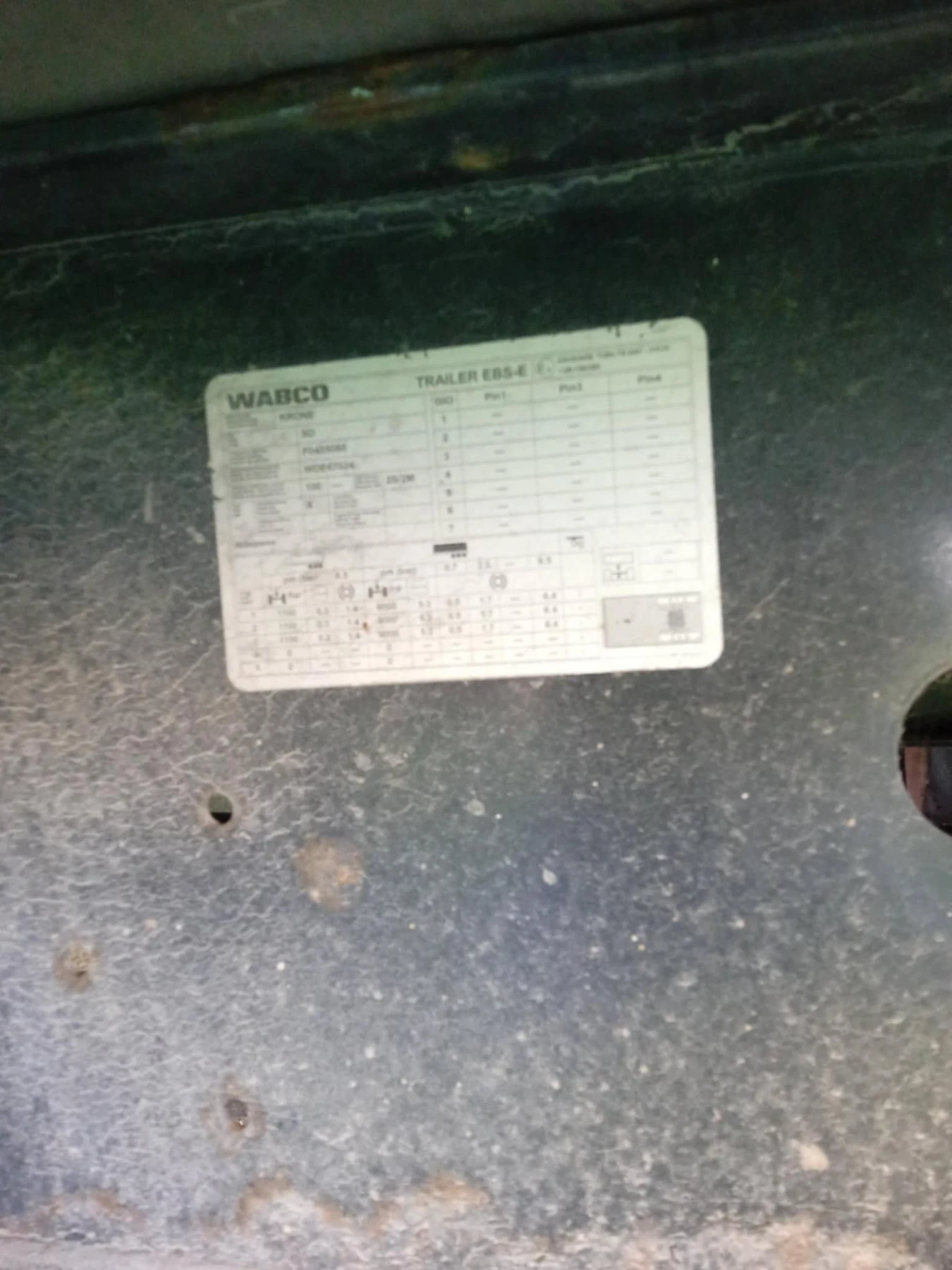  Koegel Shwarzmuller kioegel  | Mobile.bg   11