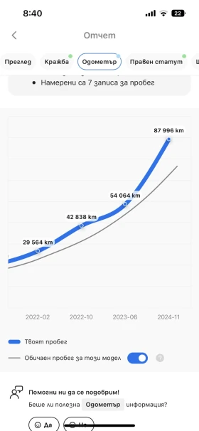 Renault Clio 1.5 , EURO 6, Нов Внос France, снимка 16