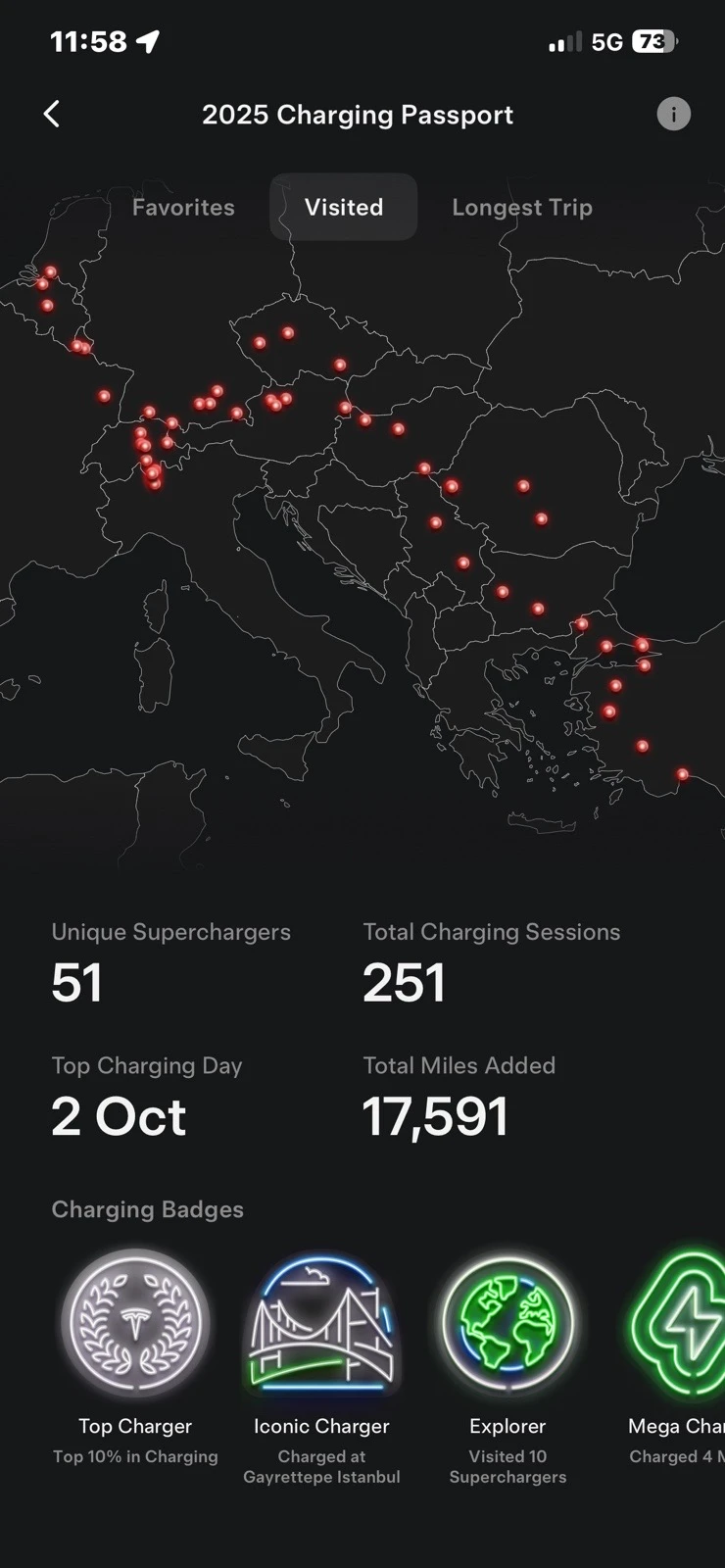 Tesla Model S P85-Performance, Free Supercharging, снимка 17 - Автомобили и джипове - 53109338
