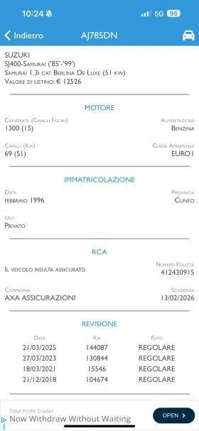 Suzuki Samurai 1.3/148.000км/ ЧИСТО НОВО - 10000 € / 19558.30 лв. - 41583556 11