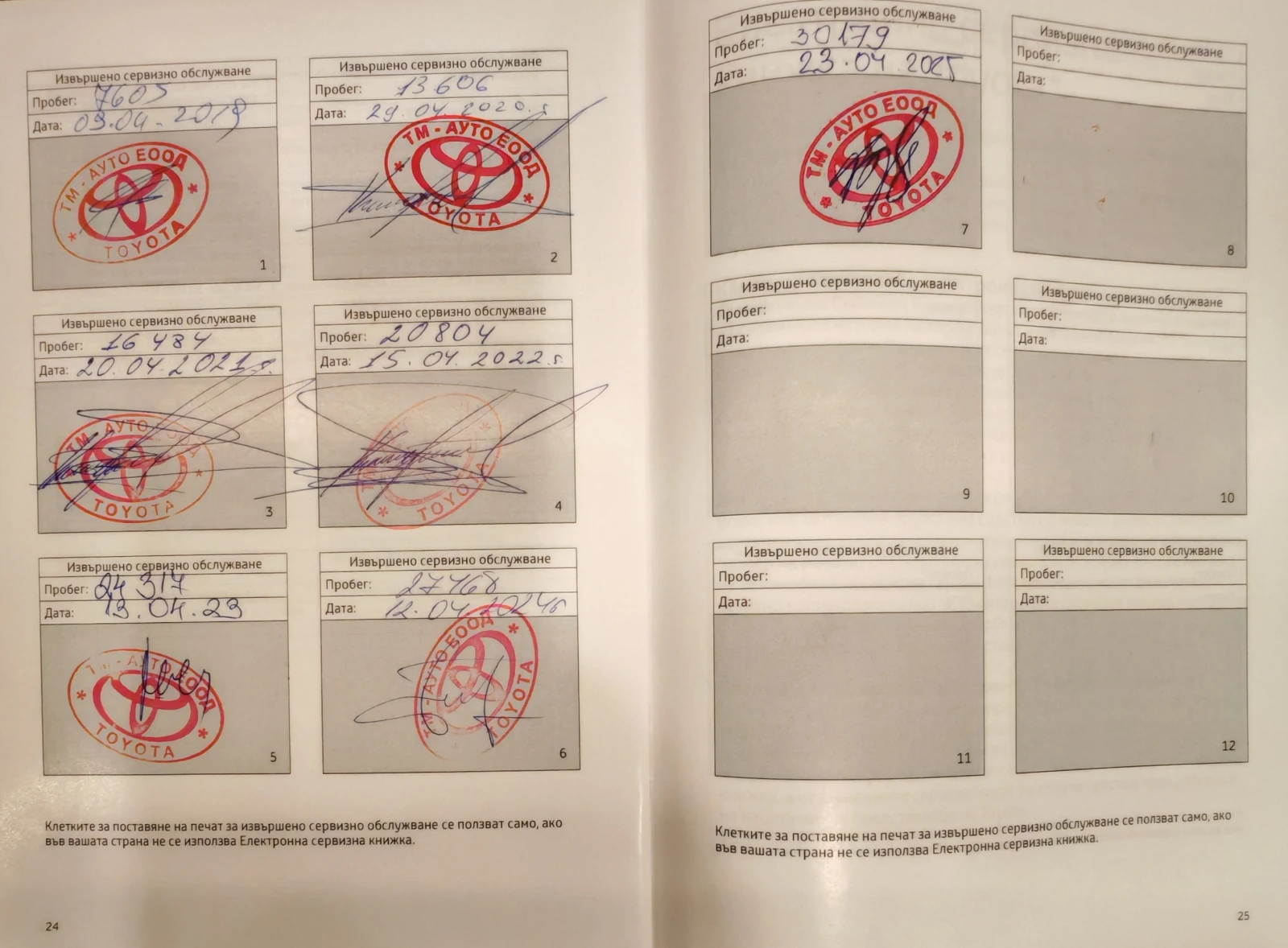 Toyota Aygo Toyota Aygo NG X-play  | Mobile.bg � ����������� 13