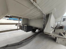 Полуремарке Feldbinder 40.3, снимка 6