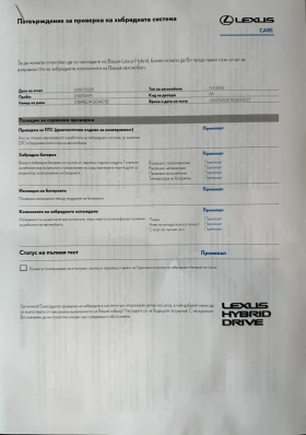 Lexus NX 300h 2.5-HYBRID-ГАРАНЦИЯ-KEYLESS-КАМЕРА-LED-4х4-EURO6B - 35900 лв. - 63581954 15