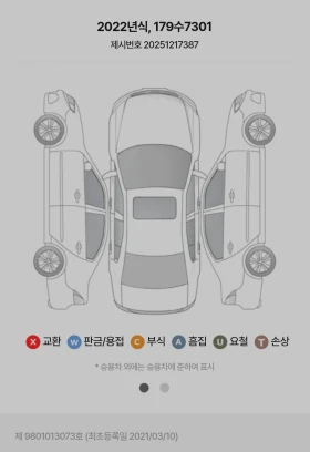 Kia Seltos 1.6 CRDI 4x4 - 30000 лв. - 37254347 16
