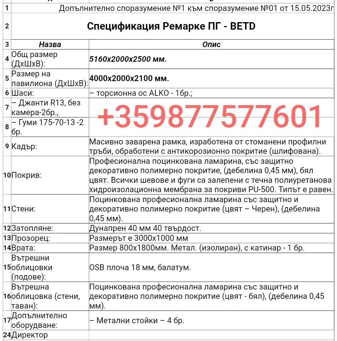 �������� Betd | Mobile.bg � ����������� 2