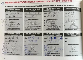 Honda Cr-v 2.2 i-DTEC, снимка 16