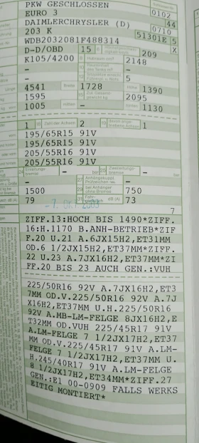Mercedes-Benz C 220 - 3150 € / 6160.86 лв. - 53289134 15