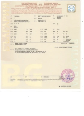 Iveco Daily 35C17 | Mobile.bg � ����� ������ 13