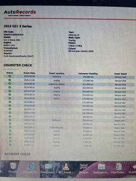 BMW 330, снимка 6