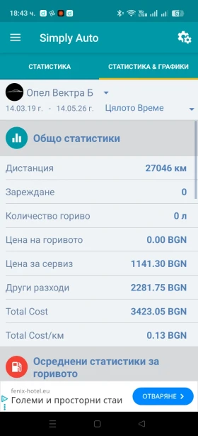 Opel Vectra B, Caravan | Mobile.bg � ����� ������ 10