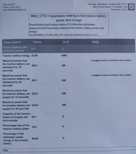 Citroen C4 SHINE/11kW AC charger/94% SoH | Mobile.bg � ����� ������ 13