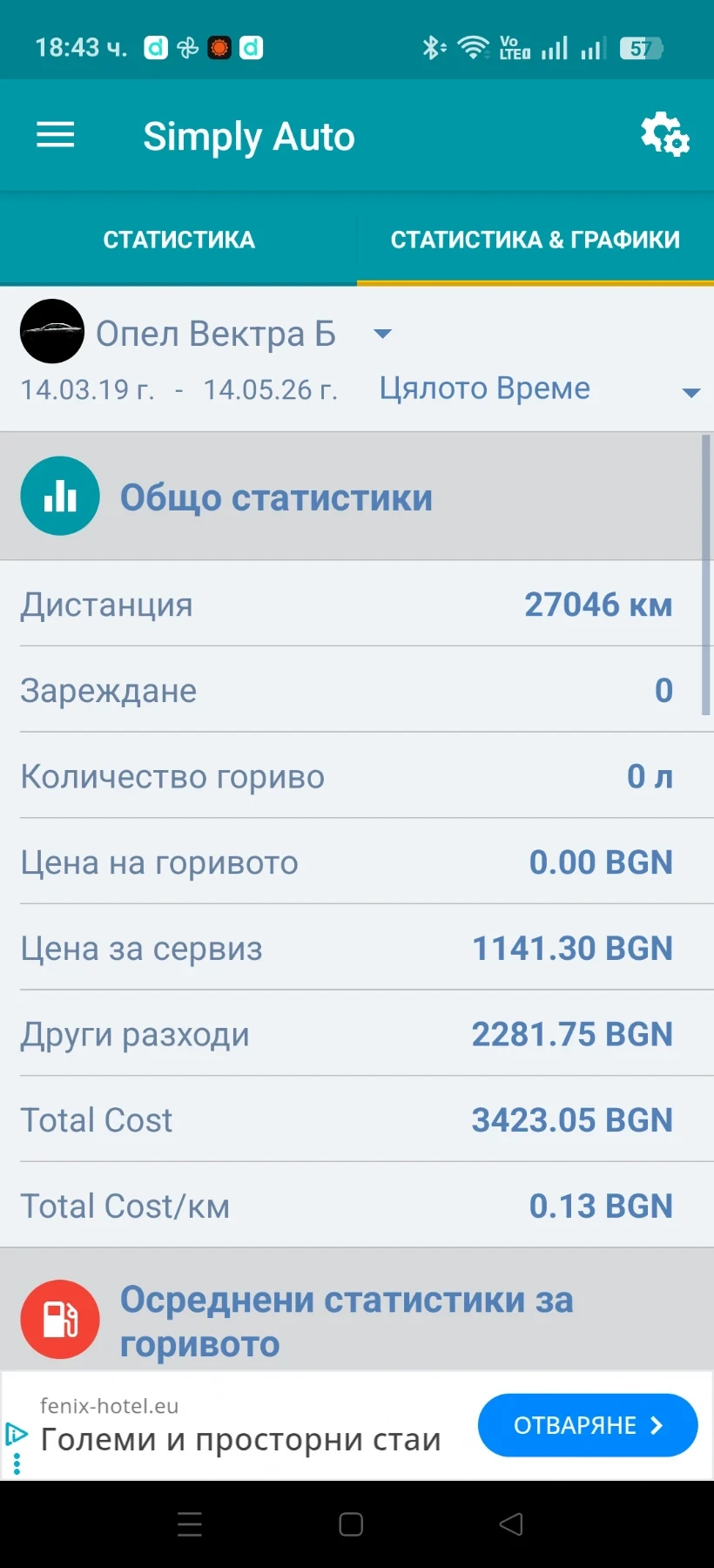 Opel Vectra B, Caravan | Mobile.bg � ����������� 10