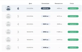 Honda Cbr 600fa PC41, снимка 14