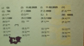 �� ��������� Temared �������� ��23 | Mobile.bg � ����� ������ 10