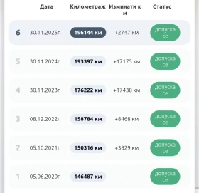 BMW X3 /BUSINESS/БЕЗ АНАЛОГ/РЕГИСТРИРАН/1-ВИ/GERMANY/, снимка 17