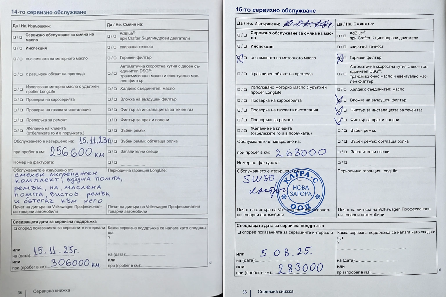 VW Caddy MAXI/ ����� �������� ������� | Mobile.bg � ����������� 11
