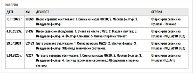 Hyundai Tucson Tucson 4X4 MiHEV 16T 48V 180hp, снимка 17 - Автомобили и джипове - 51810467