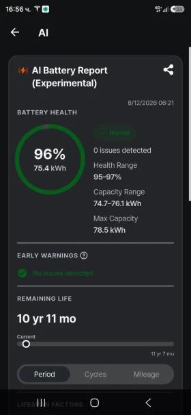 Tesla Model Y, снимка 7