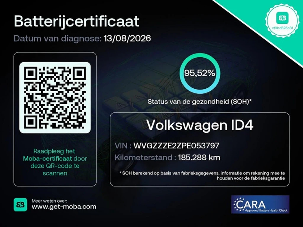 VW ID.4 77 kWh Pro | Mobile.bg � ����������� 5