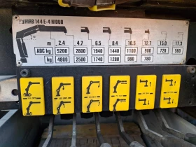 Man Tga ���� HIAB 17, 3� | Mobile.bg � ����� ������ 13