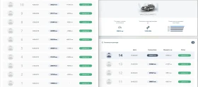 Audi A3 TDI, снимка 16