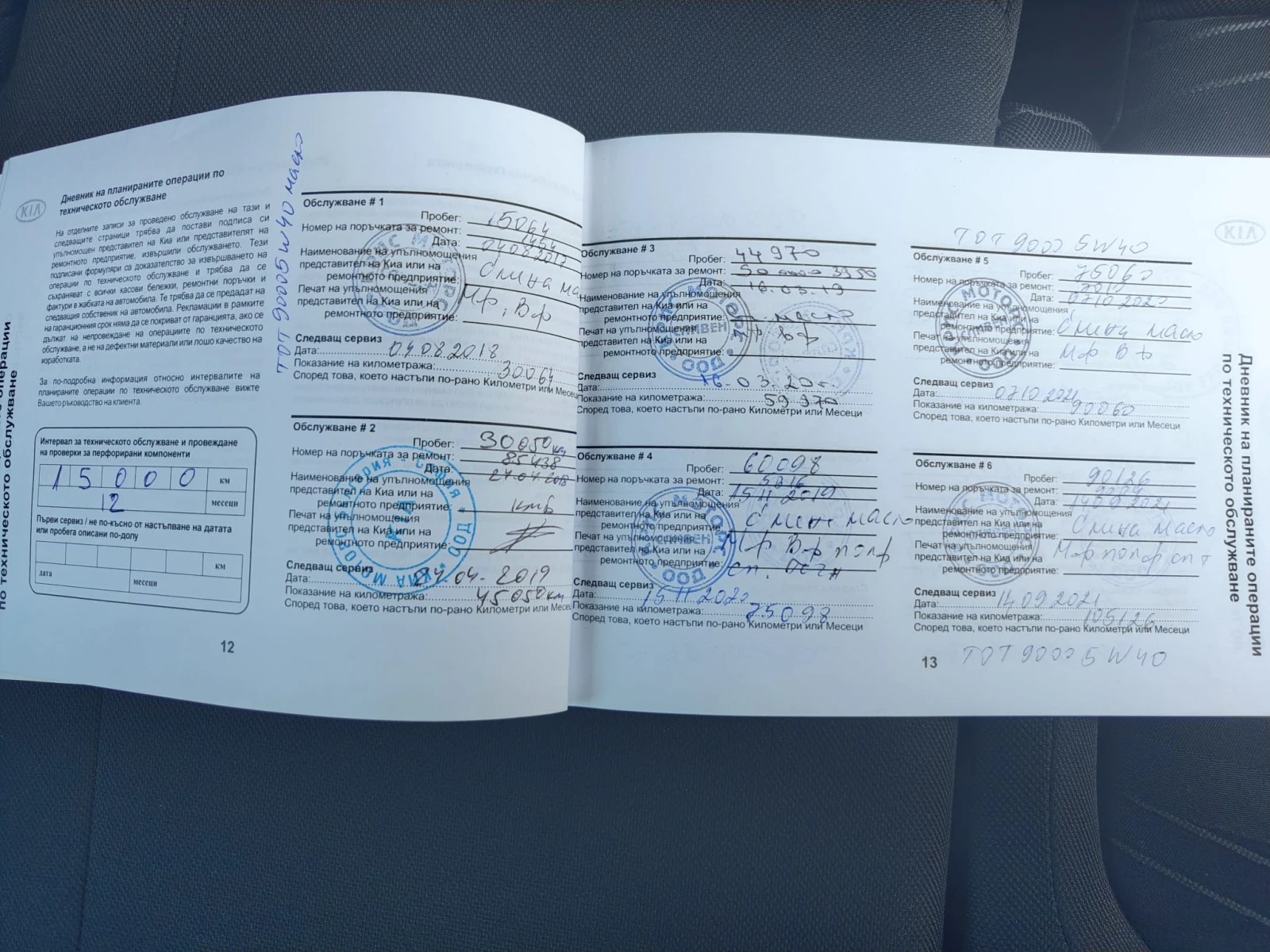 Kia Ceed, снимка 11 - Автомобили и джипове - 54632895
