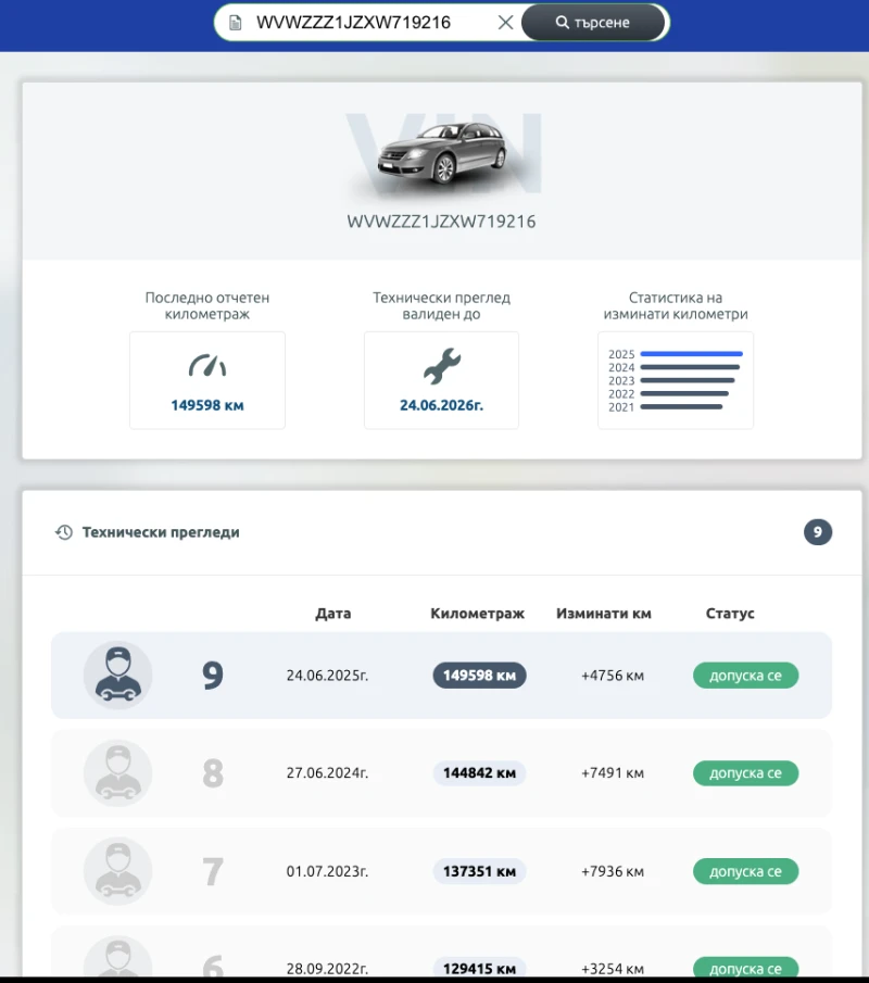 VW Golf 1.8 Turbo FWD 150 LPG, снимка 3 - Автомобили и джипове - 52325074