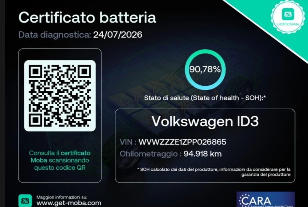 VW ID.3 !!!ОЧАКВАН ВНОС!!! 77KwH 204hp PRO PERFORMANCE , снимка 8 - Автомобили и джипове - 55513081